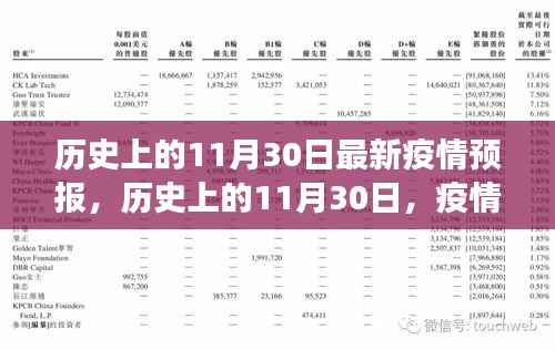 教育资讯 第637页