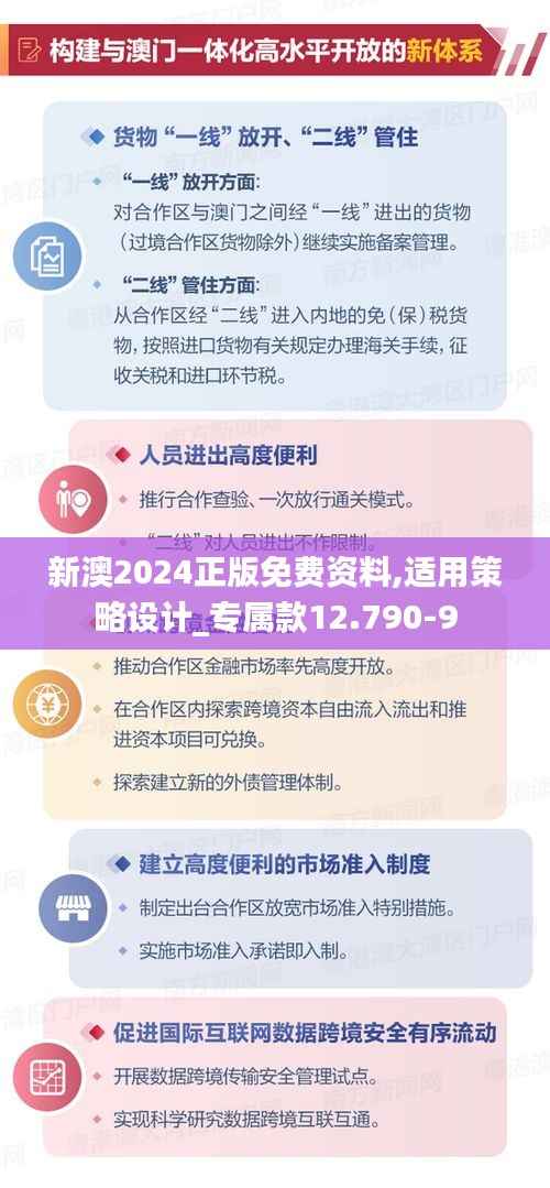 新澳2024正版免费资料,适用策略设计_专属款12.790-9