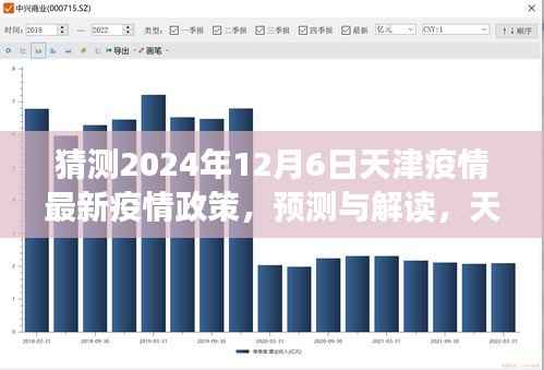 天津未来疫情政策预测与解读，天津疫情最新政策指南（猜测至2024年12月）