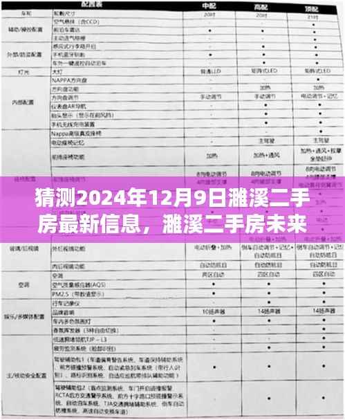 揭秘濉溪二手房市场,未来之窗下的房产新动向预测至2024年