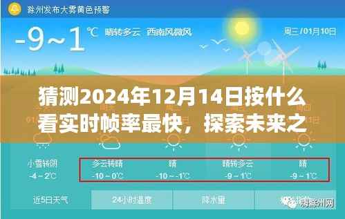 探索未来帧率之巅,预测2024年12月14日的实时帧率与美景探索之旅