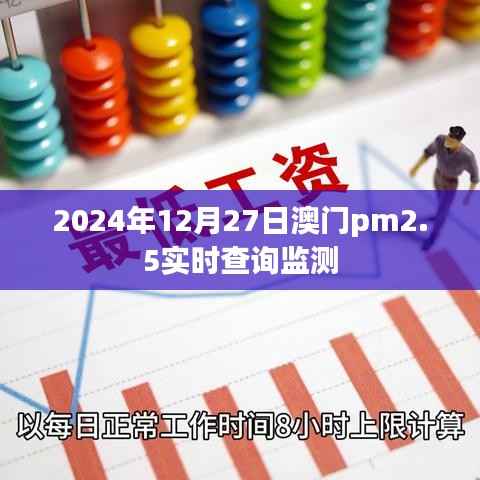 澳门PM2.5实时查询监测（日期更新至2024年），希望符合您的要求，您可以酌情调整。