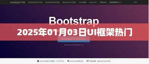UI框架热门趋势展望，揭秘未来至2025年行业风向标